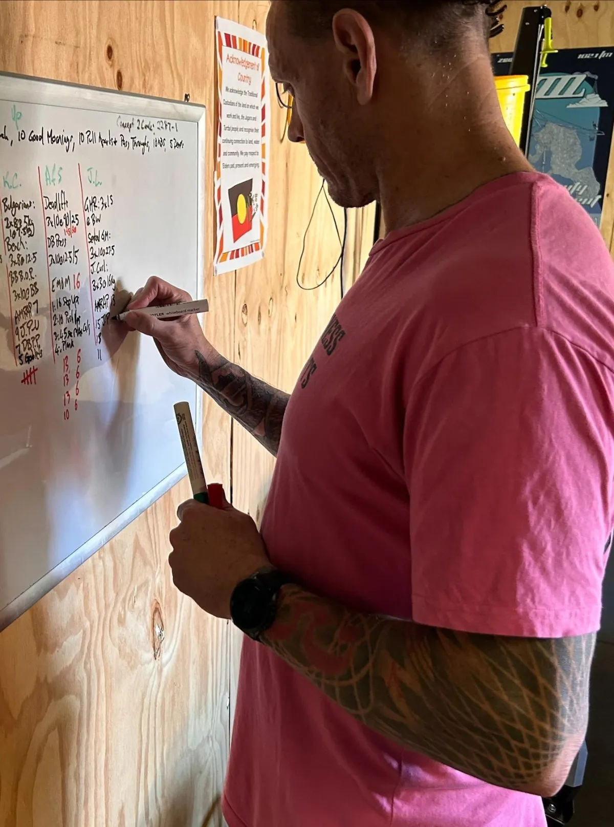How coaching supports your training